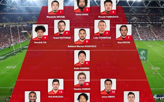 Starting line-up<br>
SUPER RUGBY 2019 ROUND 12 : vs.REDS