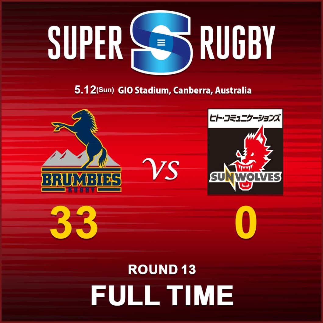 FULL TIME<br>
SUPER RUGBY 2019 ROUND 13 vs. BRUMBIES