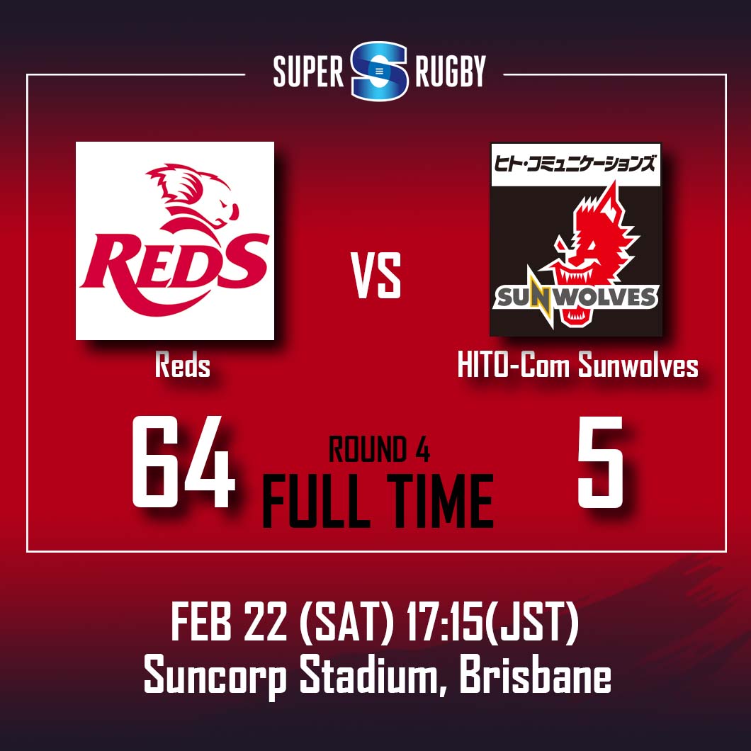 FULL TIME<br>
SUPER RUGBY 2020 Round 4 vs Reds