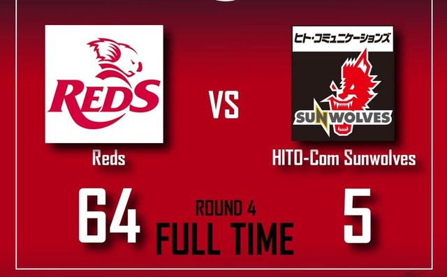 FULL TIME<br>
SUPER RUGBY 2020 Round 4 vs Reds