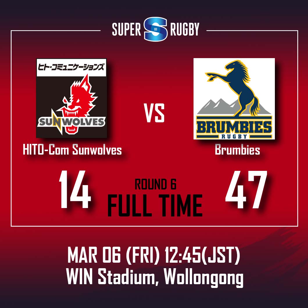 FULL TIME<br>
SUPER RUGBY 2020 ound 6 vs.Brumbies