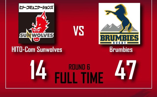FULL TIME<br>
SUPER RUGBY 2020 ound 6 vs.Brumbies