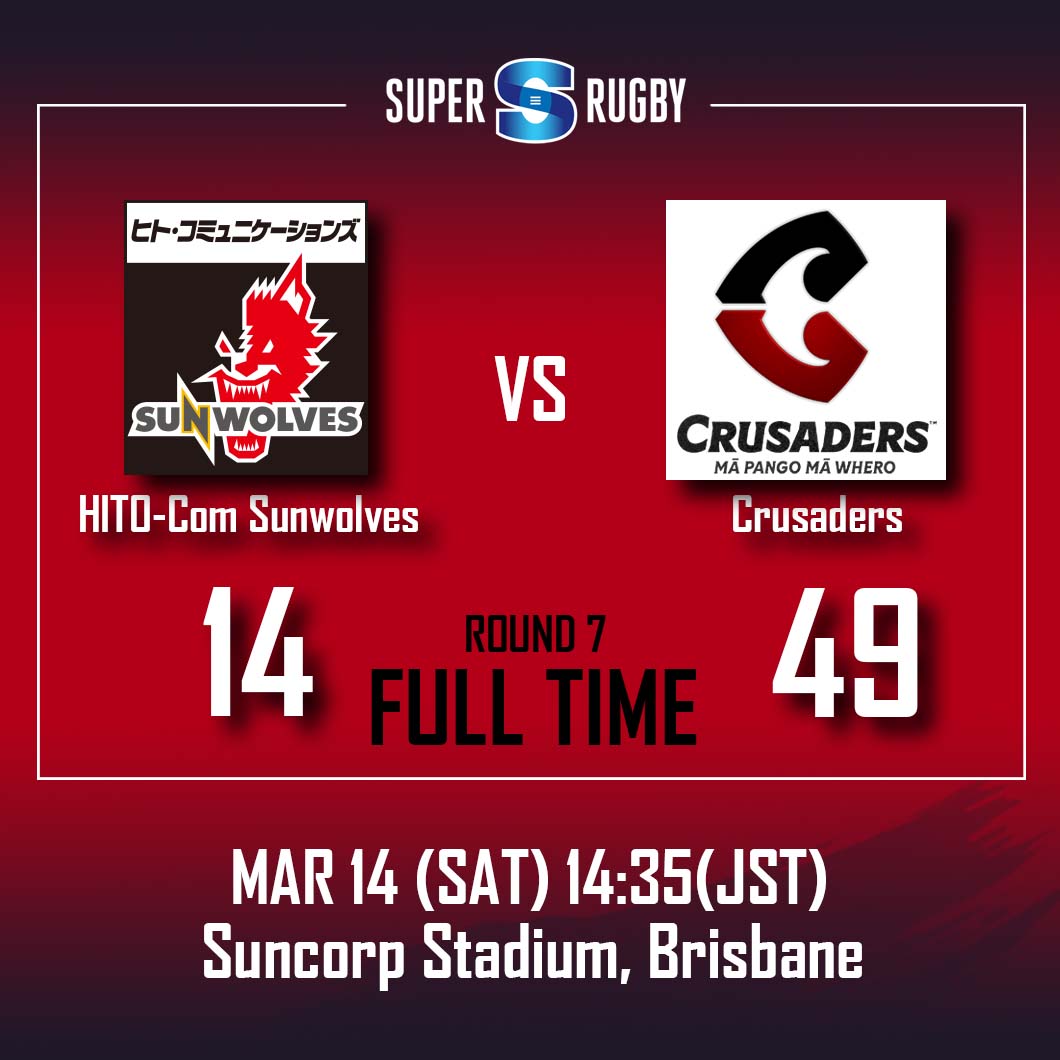 FULL TIME<br>
SUPER RUGBY 2020 Round 7 vs.Crusaders
