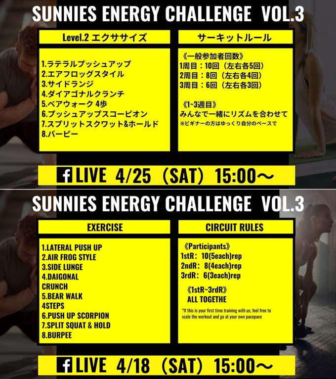 「SUNWOLVES ENERGY CHALLENGE PROJECT Vol.3」トレーニング内容公開