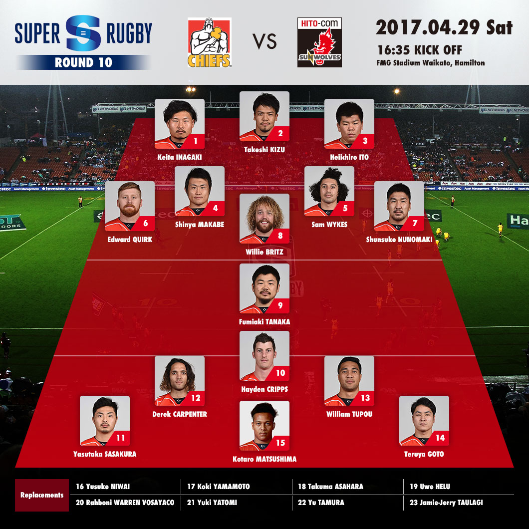 Starting line-up<br>
CHIEFS vs. HITO-Communications SUNWOLVES 