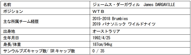 第5次シーズンスコッド発表