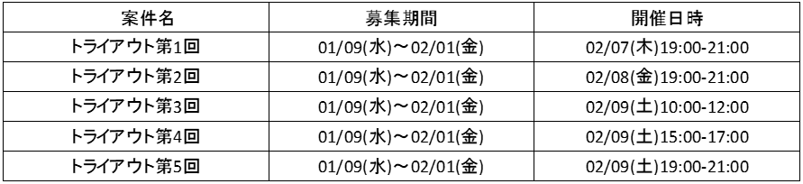 スーパーラグビー2019シーズン サンウルブズ国内開催試合の運営ボランティア募集に係る件