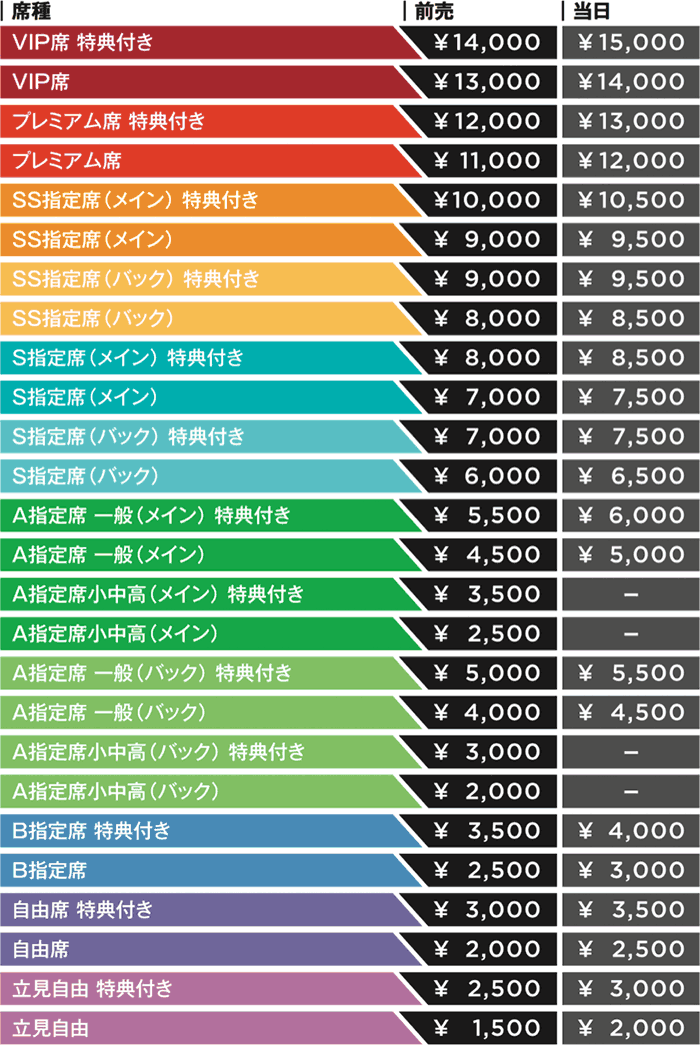 料金表